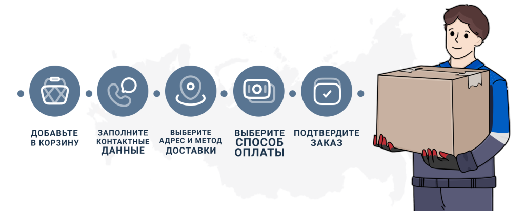 кирилл