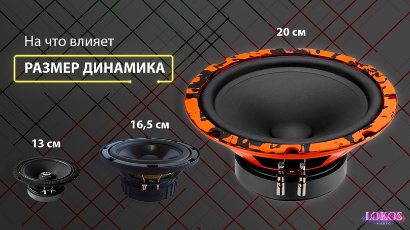 На что влияет размер динамиков?