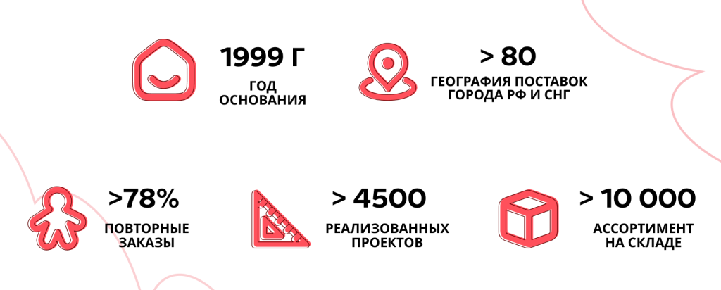 Найдется всё необходимое